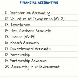 Financial Accounting for B.Com DU (Delhi University) by CA Raj K Agrawal - Image 2