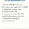 Legal Environment of Business for M.Com DU (Delhi University) by CA Shilpum Khanna - Image 2