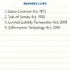 Business Laws for B.Com DU (Delhi University) by CA Aishwarya Khandelwal Kapoor - Image 2