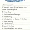 Personality Development & Communication Skills for BBA DU (Delhi University) by CA Aishwarya Khandelwal Kapoor - Image 2