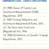 Corporate Laws – Cases & Applications for M.Com DU (Delhi University) by CA Aishwarya Khandelwal Kapoor - Image 4
